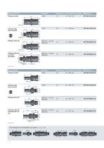 SPT Refroidissement et régulation thermique - 6