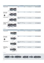 SPT Refroidissement et régulation thermique - 8