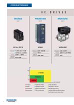 Brochure variateurs démarreurs SERMES - 8