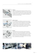 Brochure Pilz Motion Control (PMC) - 11