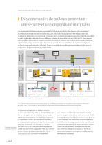 Burner management - 2