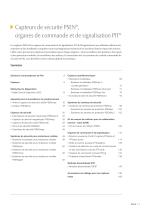 Capteurs PSEN, organes de commande et de signalisation PIT - 3