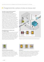 Sécurisation du packaging - 5