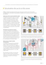 Sécurisation du packaging - 6