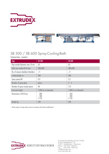 SB 300 / SB 600 Spray-Cooling-Bath