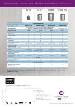 Extracteurs de fumées pour codeurs laser - 4