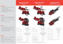 Pronic - Gamme ST - Appareil Taraudage Sous Presse - 2