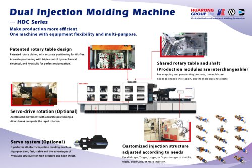 Features of HDC Dual-Injection Molding Machine