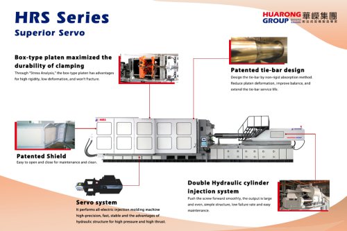 Features of HRS Superior Servo