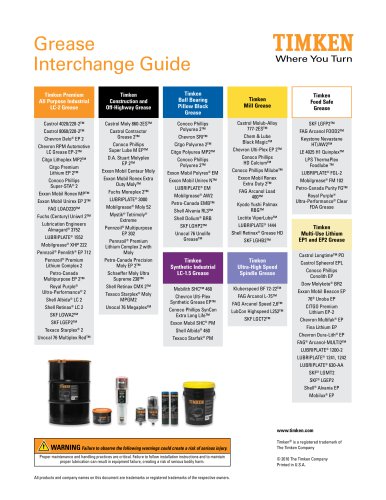 Grease Interchange Guide