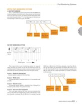 ROLLER BEARINGS - 13