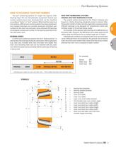 ROLLER BEARINGS - 5