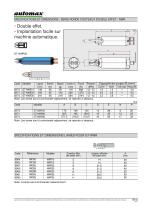 Couteaux Ciseaux pneumatiques CCP - 10