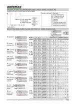 Couteaux Ciseaux pneumatiques CCP - 6