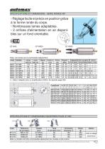 Couteaux Ciseaux pneumatiques CCP - 7