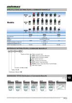 DISTRIBUTEURS à COMMANDE MUSCULAIRE - 1