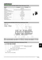 DISTRIBUTEURS Pilotes Electriques - 3