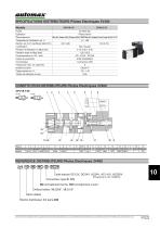 DISTRIBUTEURS Pilotes Electriques - 7