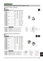 JOINTS TOURNANTS - AJT - 3