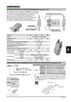 PINCES EXTRA-PLATES 180° - HNTDL - 1