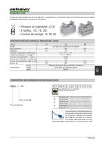 PINCES PARALLÈLES COMPACTES - HSCK - 1