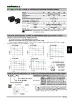 PINCES PARALLELES GRANDE FORCE HCTDP - 1