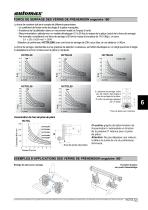 PINCES ROBUSTES 180° - HCTDL - 2