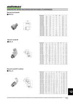 Raccords - Fitting A - 11