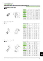 Raccords - Fitting A - 4