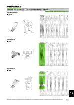 Raccords - Fitting A - 5