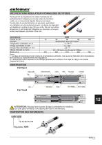 RÉGULATEURS HYDRAULIQUES - KHR - 1