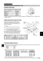 SYSTEMES MODULAIRES PNEUMATIQUES GPS - 3