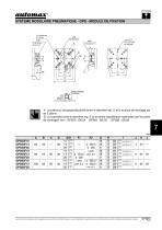 SYSTEMES MODULAIRES PNEUMATIQUES GPS - 5