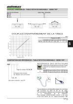 Table d'indexage pneumatique - 3