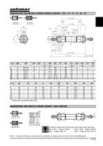 Vérin ISO 6432 - CR - 6