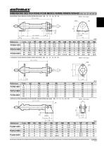 Vérin ISO 6432 - CR - 8