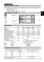 VERIN PLAT BI-PISTONS ZCBDM - 4