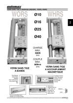 VÉRIN SANS TIGE A GUIDAGE LINÉAIRE - WORS -WHRS - 1