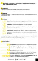 Alertez, Protéger : Catalogue général Industrie ATEX et ERP-5
