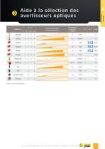 Catalogue ATEX AE&T : Matériel électrique ATEX pour zones explosives - 9