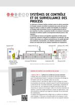 Gamme de Produits-10