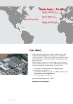 Gamme de Produits-2