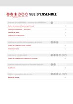 Gamme de Produits-4