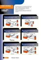 PT1403 - Power Team Full Line Catalog - 10