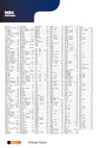 PT1403 - Power Team Full Line Catalog - 4