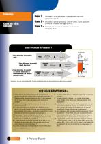 PT1403 - Power Team Full Line Catalog - 8