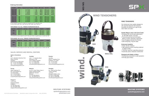 Wind Tensioners