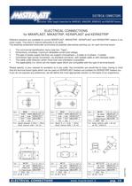 Electrical Connections for heater bands