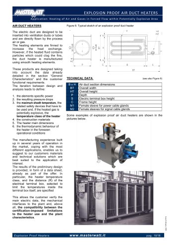 Explosion proof duct heaters Ex