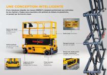 Gamme Compact-5